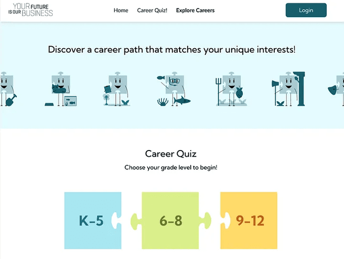 YFIOB Career Assessment Tool